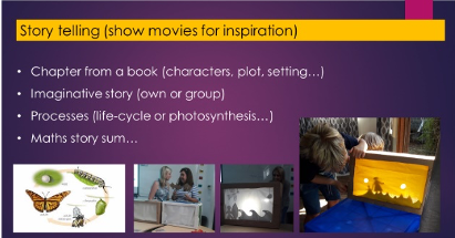 Light-box play